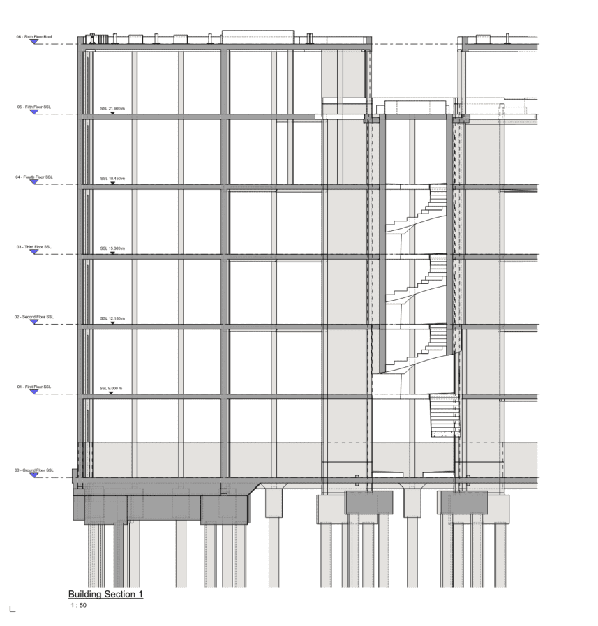 Section